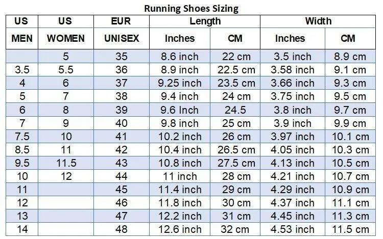 Ohio Auto Mechanic Running Shoes